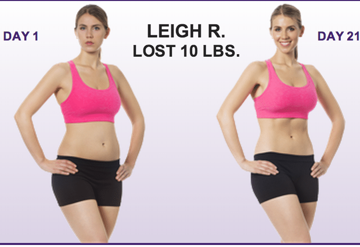 My 21 Day Fix Results