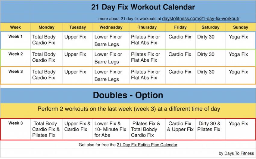 21 day fix workout calendar