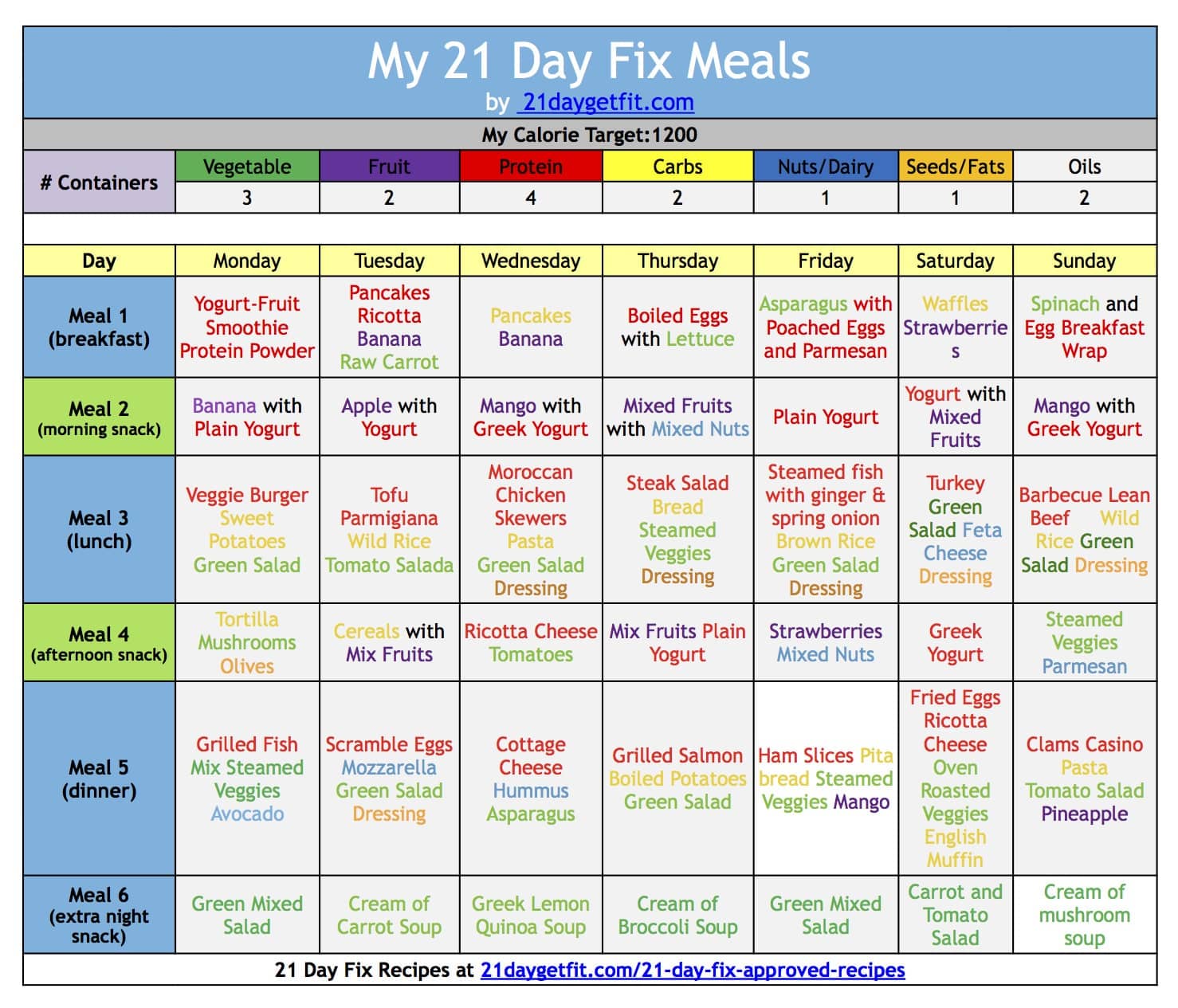21 Day Fix Workout
