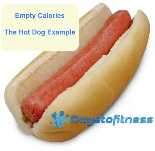 Why you should avoid Empty calories