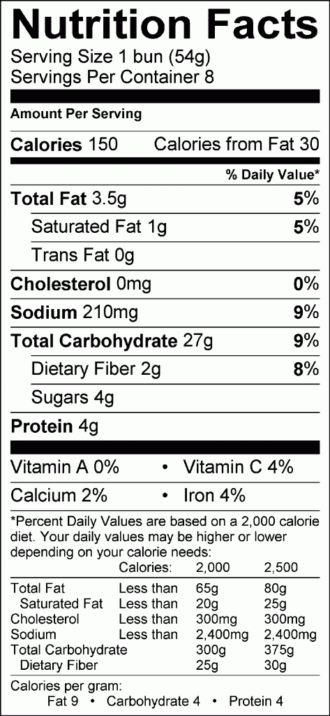 hot dog 1 bun nutrition facts