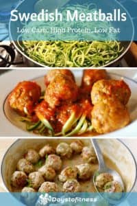 Sweedish Meatballs with zuchinni noodles pin