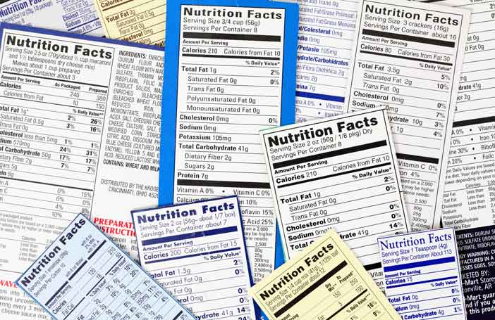 How to Identify Sugar on Nutrition Labels