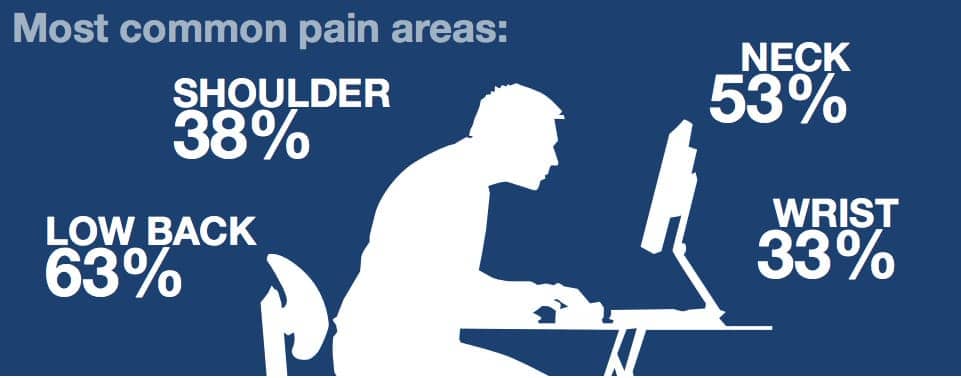 bad sitting position