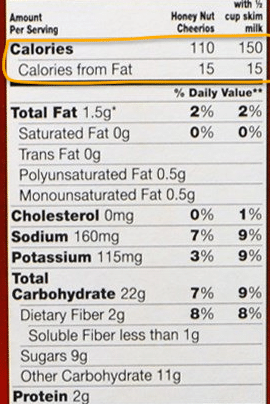 cheerios calories