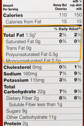cheerios nutrients fats