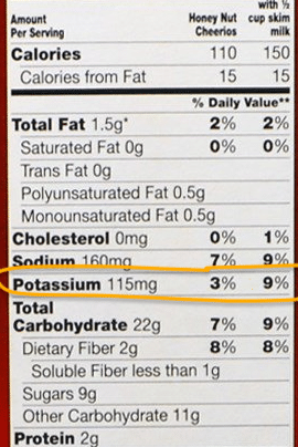 cheerios nutrients potassium