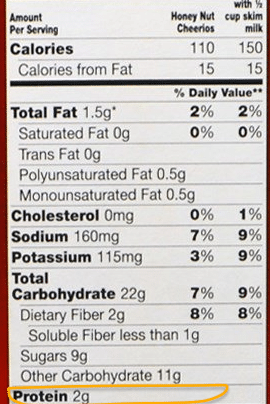 cheerios nutrients protein
