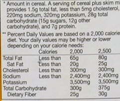 cheerios recommended amounts FDA