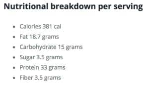 Oven-baked frittata nutrition facts
