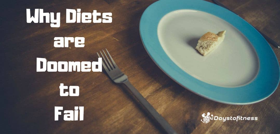 Why Diets are Doomed to Fail