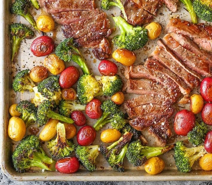 Low carb – Sheet Pan Steak and Veggies